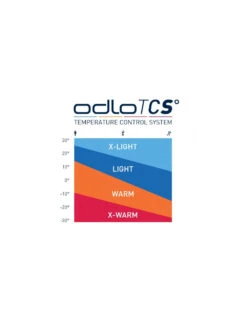 Damska Koszulka Termoaktywna Odlo EVOLUTION WARM -Reusch Ski Sklep koszulka termoaktywna odlo evolution warm 3